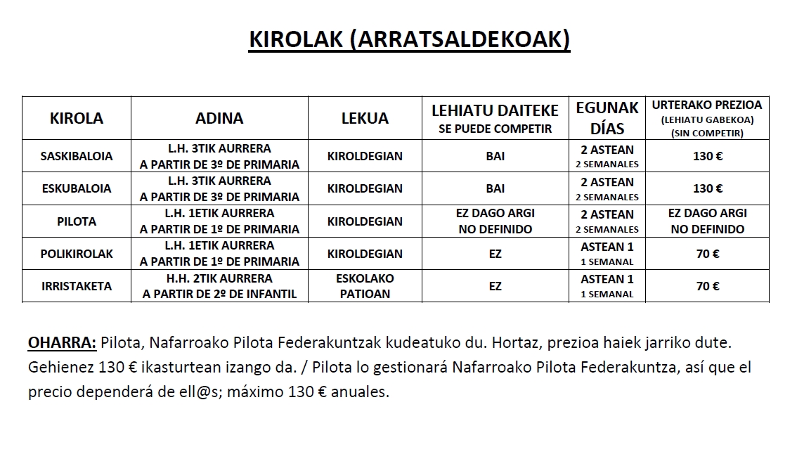 Kirolak 19-20