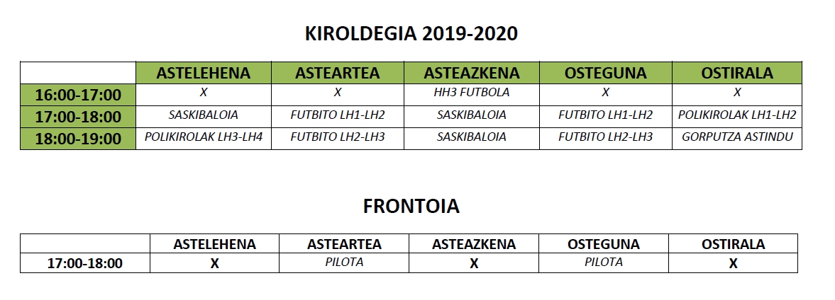 Kiroldegia 19-20